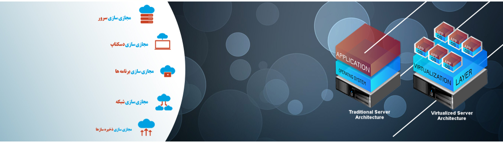 network-support- (3)